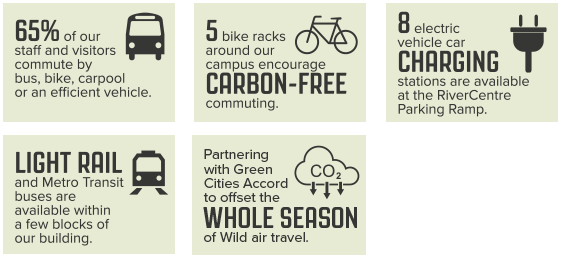 Transportation_0325 (2).png